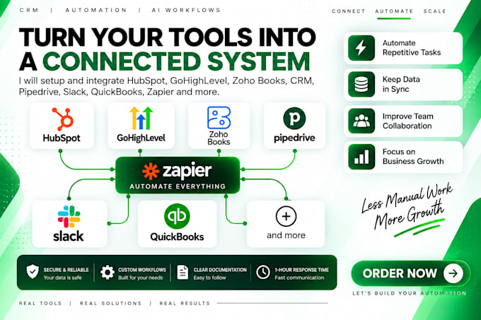 hubspot gohighlevel zoho books CRM pipedrive slack quickbooks zapier integration