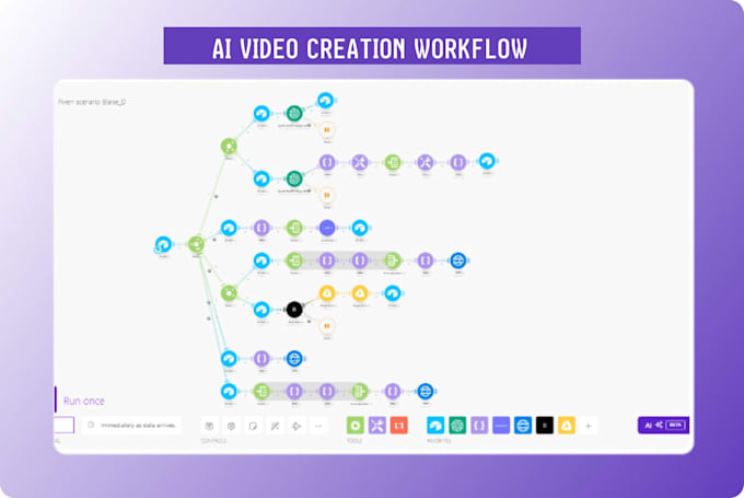 build make com automation n8n workflows and fix make com scenarios with apis