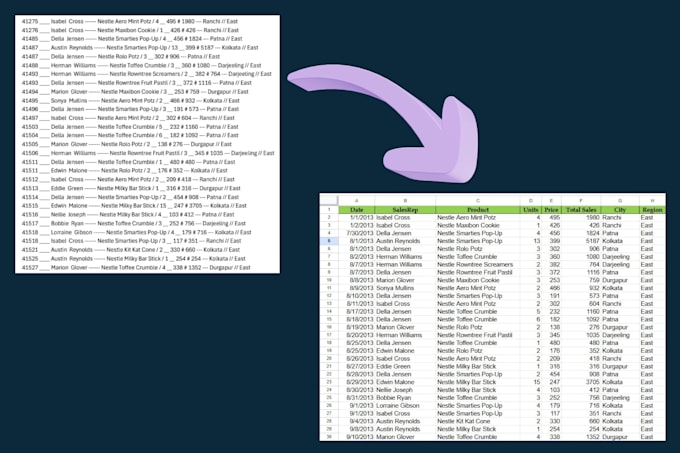 convert financial, retail and ecommerce data tables pdfs into excel