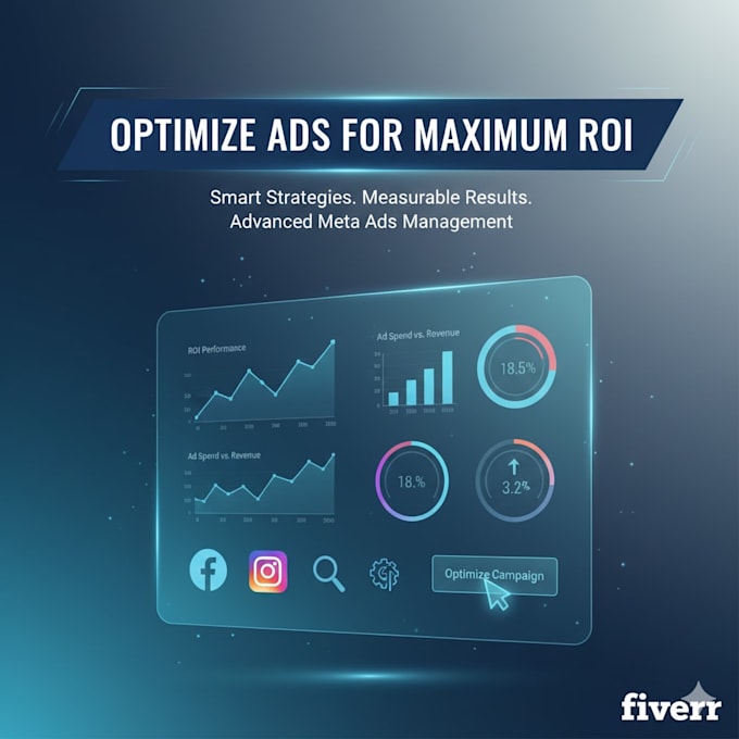 make meta ads setup with high ROI