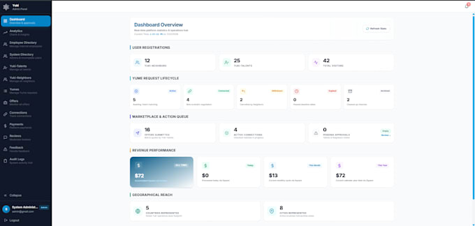 design and develop a nextjs landing page or business website