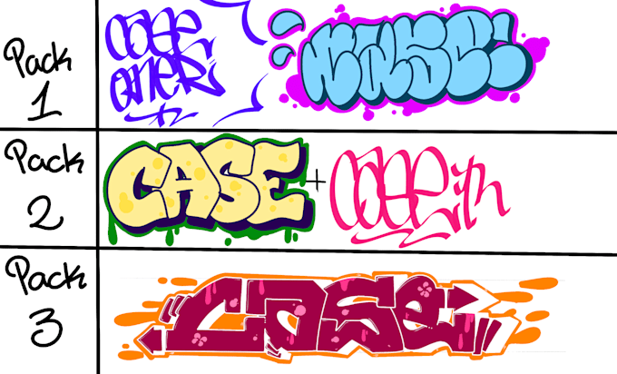 design professional digital graffiti
