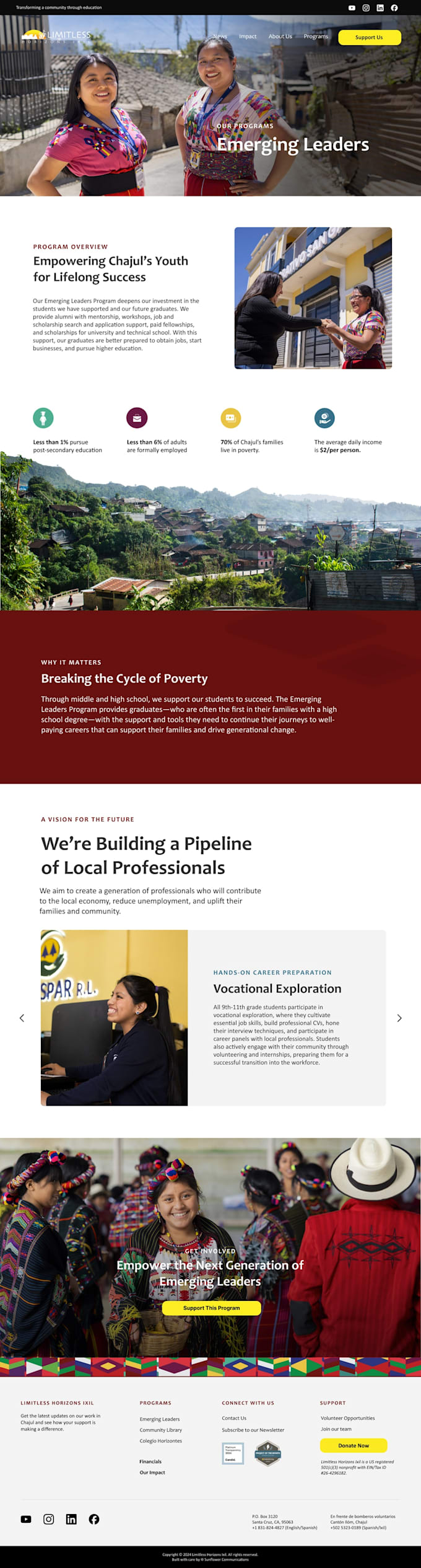 convert figma xd or PSD designs to wordpress using elementor