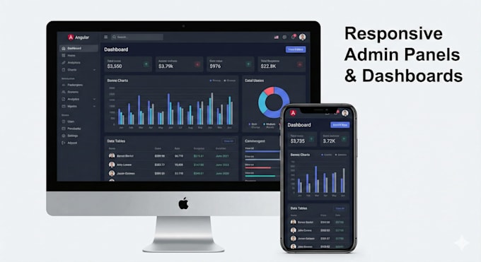 develop a responsive angular dashboard or custom web app