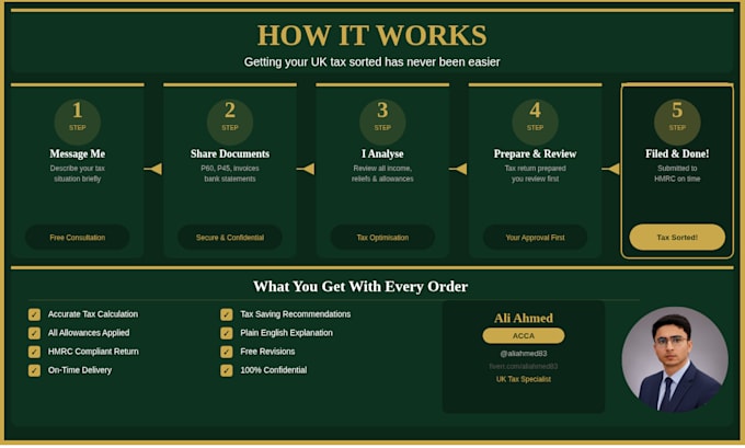 optimize your UK self assessment and tax return