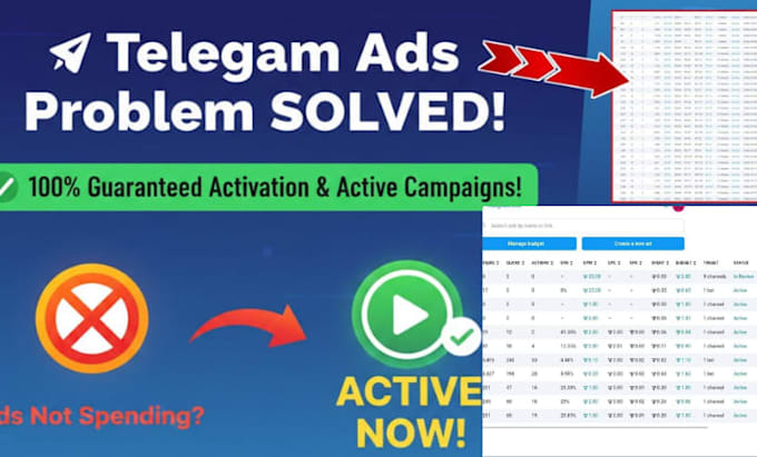 fix telegram ads error run instant approve telegram ads telegram forex promotion