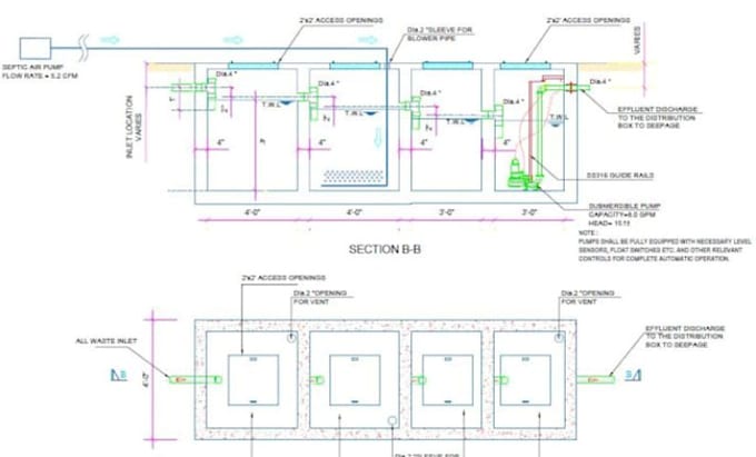 Gallery image with a fresh perspective