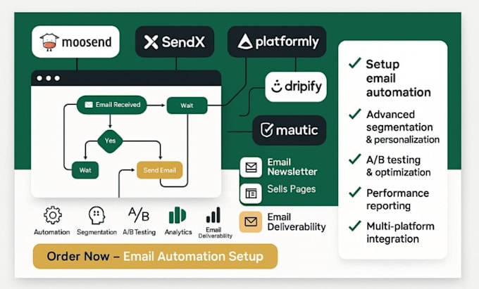 setup email automation moosend sendx platformly dripify klaviyo mautic marketing