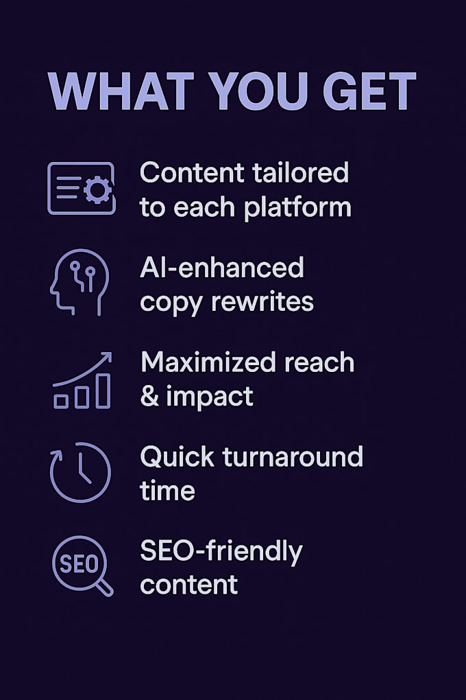 ai content repurposing blog, video, podcast to social media