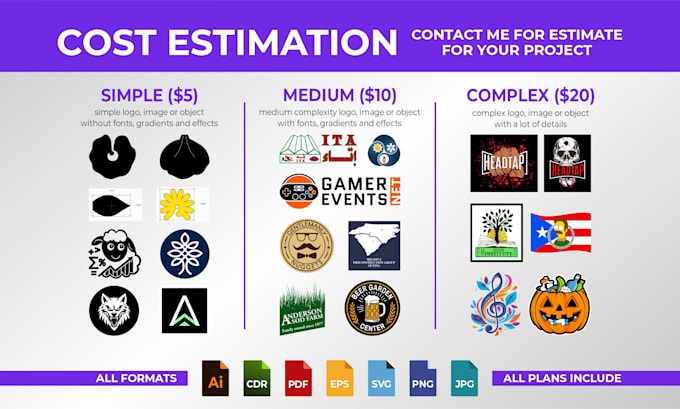 manual vector tracing, vectorize your logo, image or object