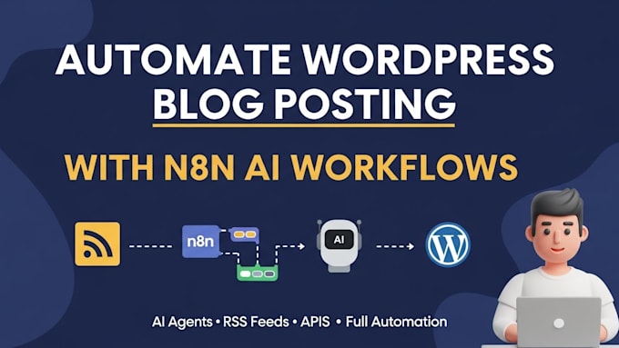 create wordpress n8n automation for autobloging, ai agents and RSS feeds