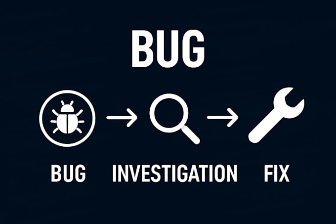 fix your unity bugs fast