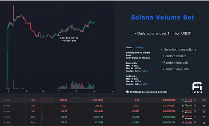 build solana volume bot, dex solana bot, market maker bot