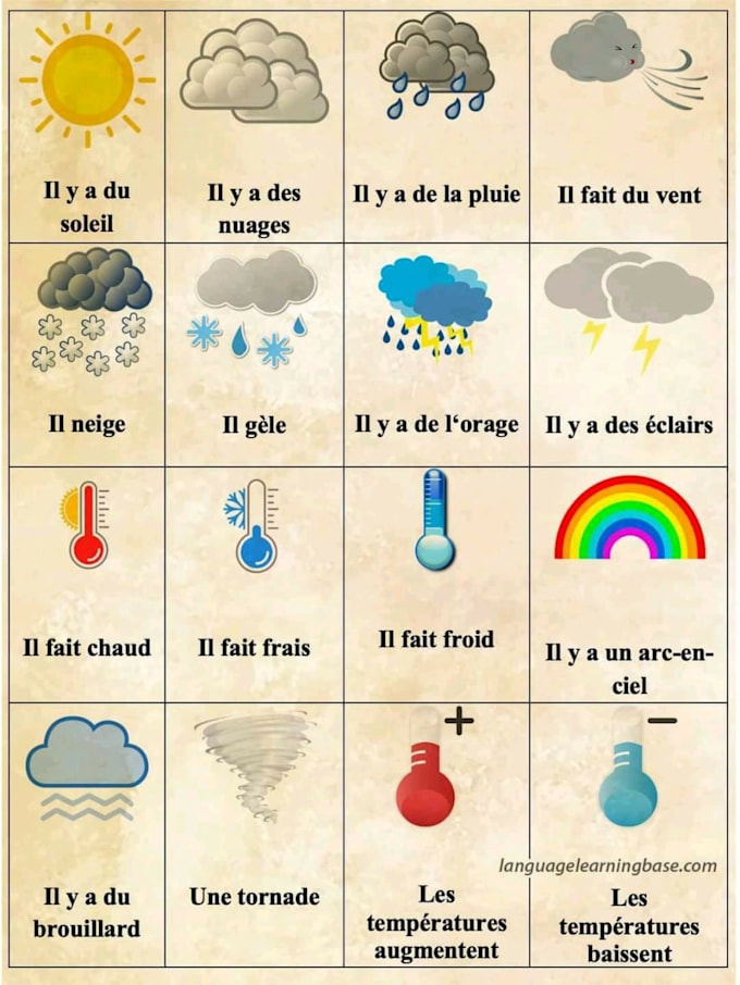 teach you french with fun and personalized lessons