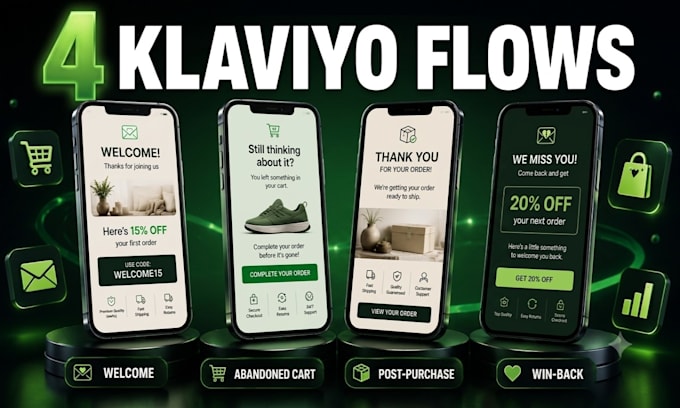design klaviyo email flows and templates for shopify store