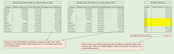 do hvac heating and cooling load calculations