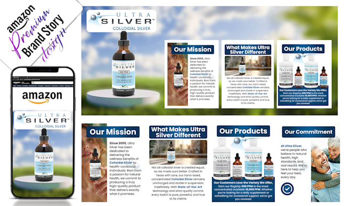 design amazon brand story images and a plus modules