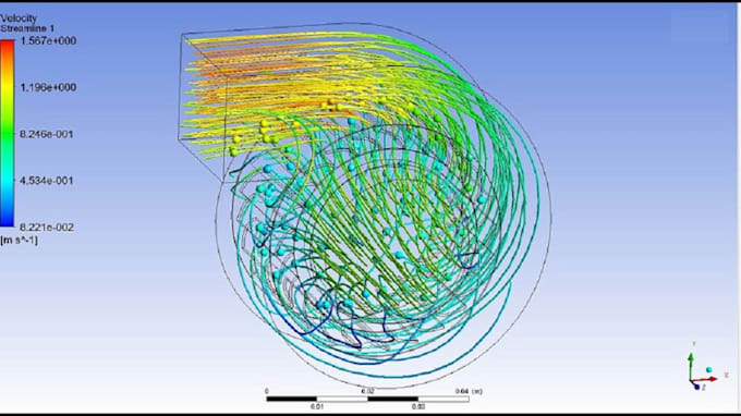 perform advanced fea and cfd simulations in ansys and comsol
