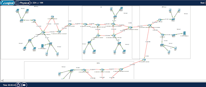 do cisco packet tracer, gns3 and computer networking labs