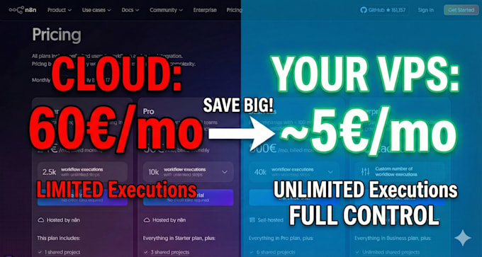 install self hosted n8n on your vps