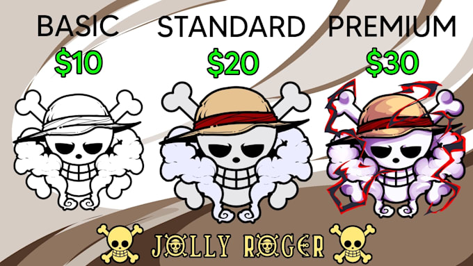 make a fast and high quality custom one piece jolly roger