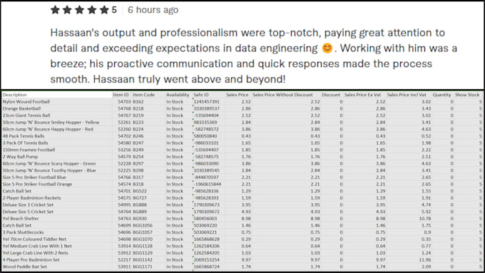 do data scraping, web scraping, and web automation