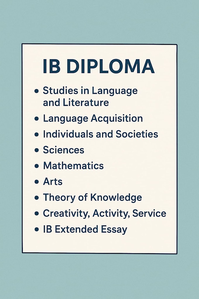 essay writing write help in ib essay