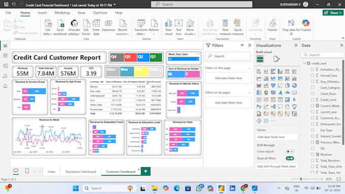 develop end to end business dashboards and analytics