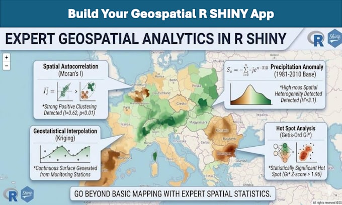 deploy your interactive r shiny dashboard using shiny server