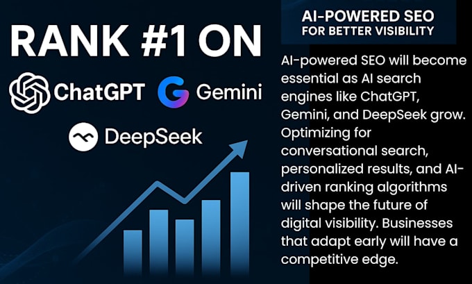 do powerful SEO to rank your website higher on google