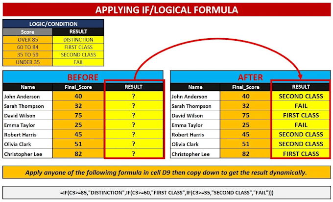 create and fix any excel formula