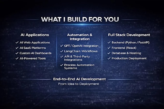 do ai website development, full stack website, full stack ai software developer