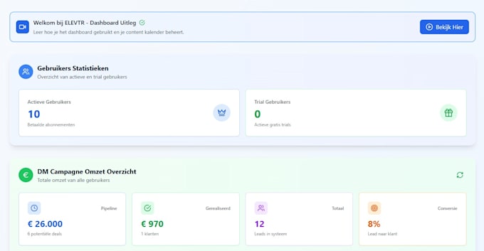 build elite aipowered saas platforms in bolt