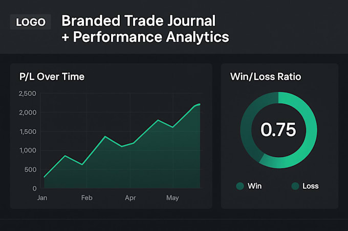 create branded excel trade journal with trading performance insights