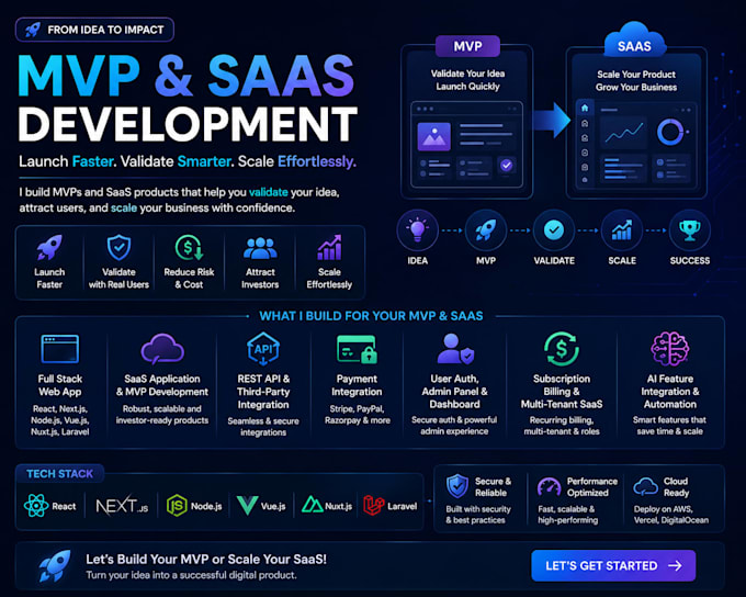 build your saas mvp or startup web application