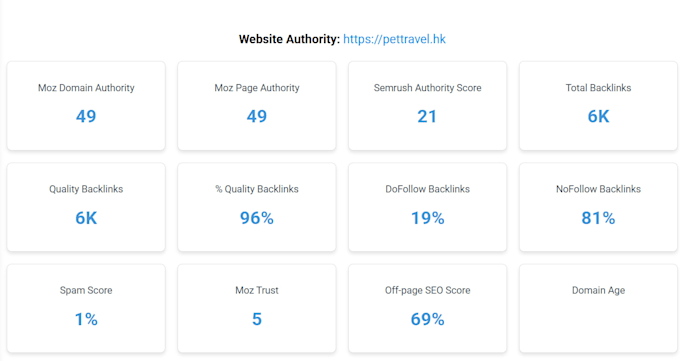 increase domain authority da moz da30 high backlinks