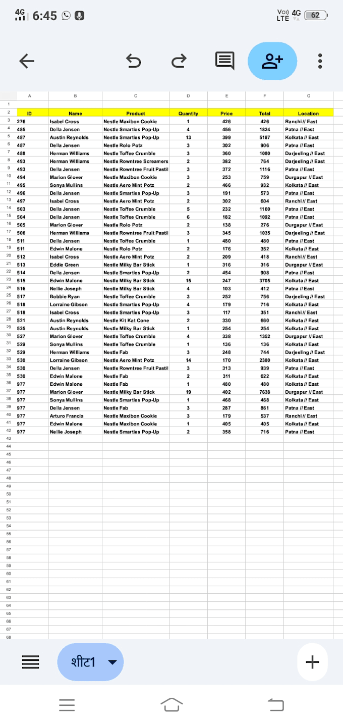 pdf to excel data conversation, data cleaning, formatting
