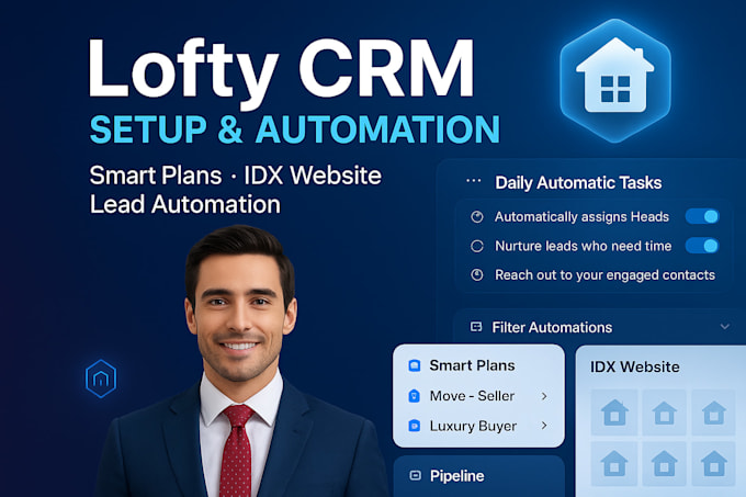 customize your lofty crm with smart plans and idx