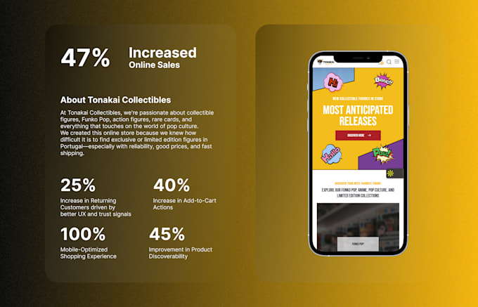 create, develop a custom ecommerce store on wix through velo