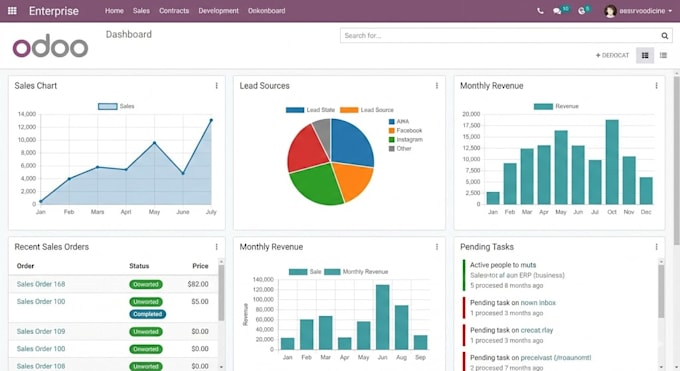 develop and customize odoo erp modules for your business
