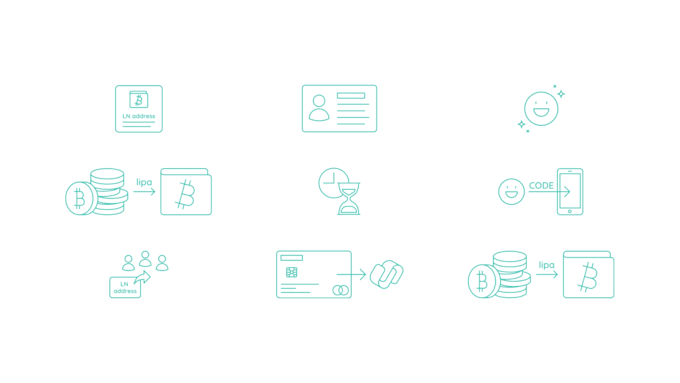 create clean and modern line icons for web and print