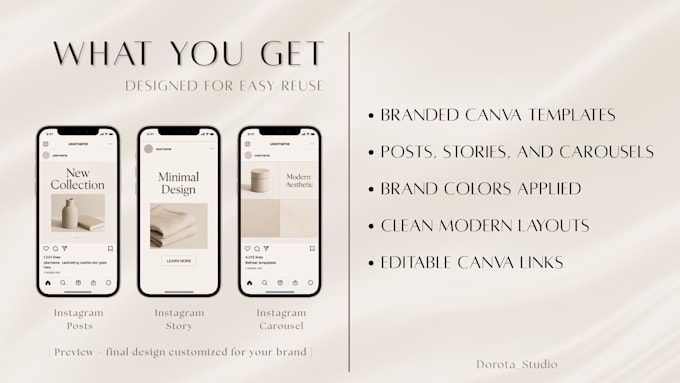 Design premium instagram canva templates for your brand by Dorota ...