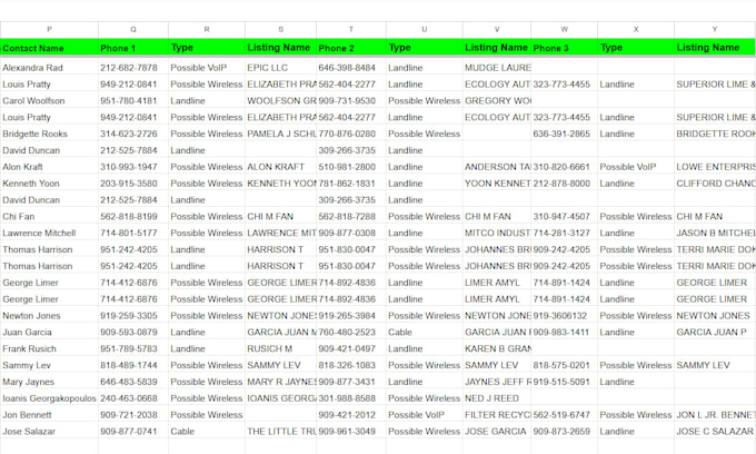 provide skip tracing for real estate business
