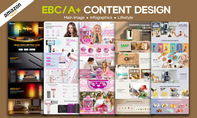 design premium amazon a plus content or ebc modules for higher conversion