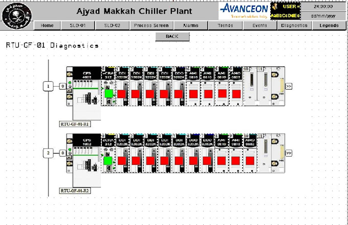 develop and design plc and hmis