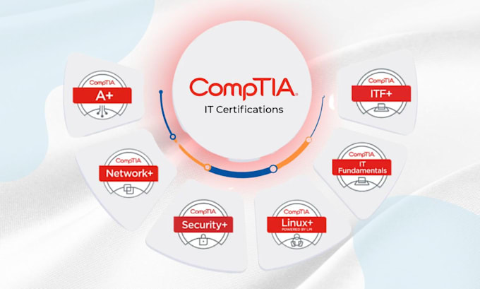 do comptia security network plus certifications pmp AWS microsoft pl scrum istqb