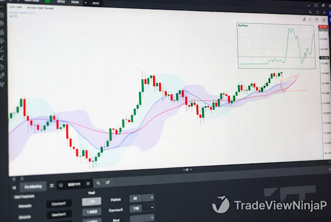 develop custom tradingview pine script indicator strategy 2026