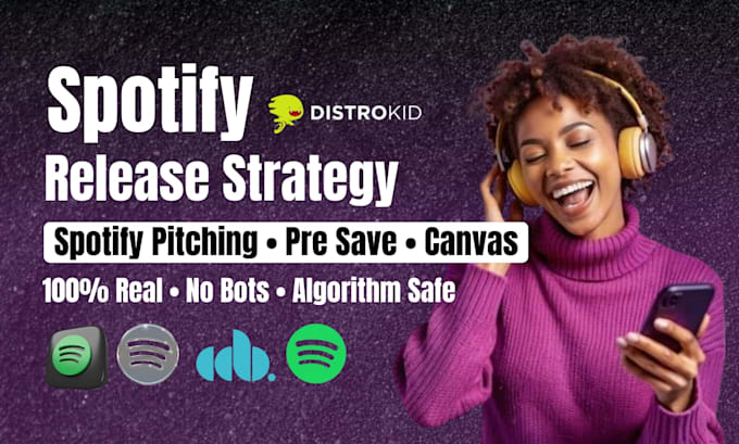 do spotify pitch, spotify pre save, pre save campaign, spotify canvas