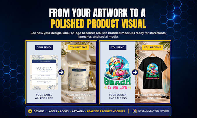 create professional product mockups for your brand and ecommerce store