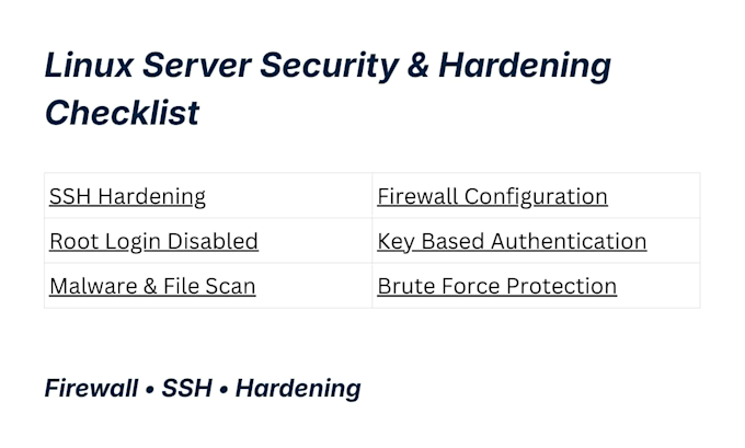 secure linux vps and wordpress from hacks